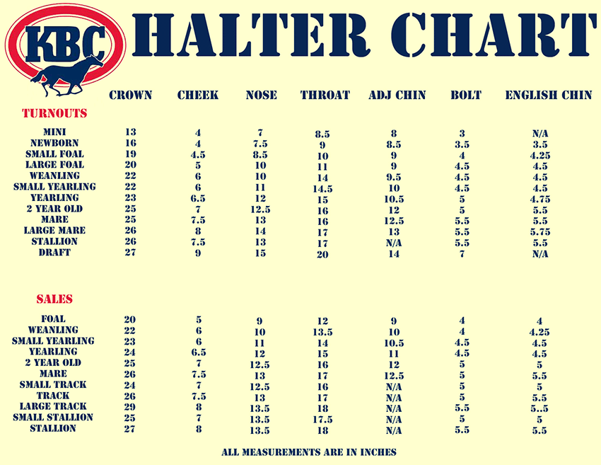 Halter Fit Chart